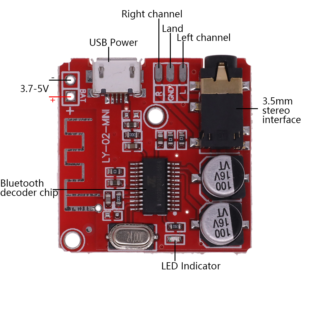 Placa Receptora de Áudio Bluet - Music Audio Pro avaliação e preço