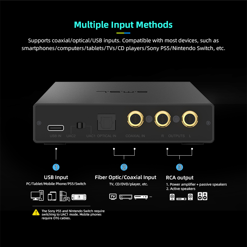 SMSL PS200 PRO DAC Conversor d - Music Audio Pro avaliação e preço