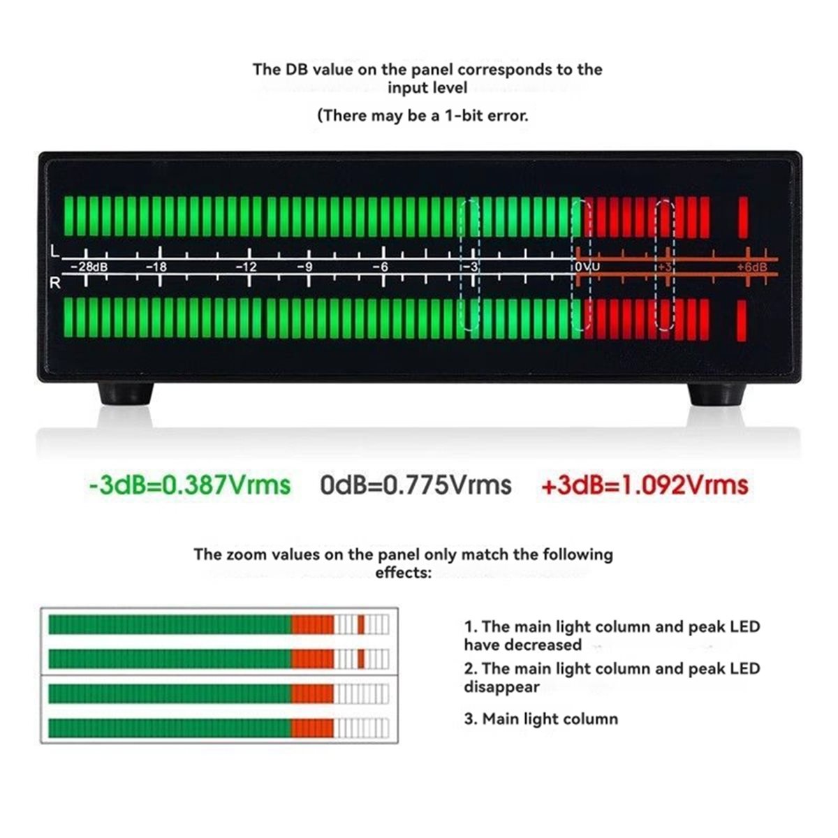 Analisador de Espectro Musical - Music Audio Pro avaliação e preço