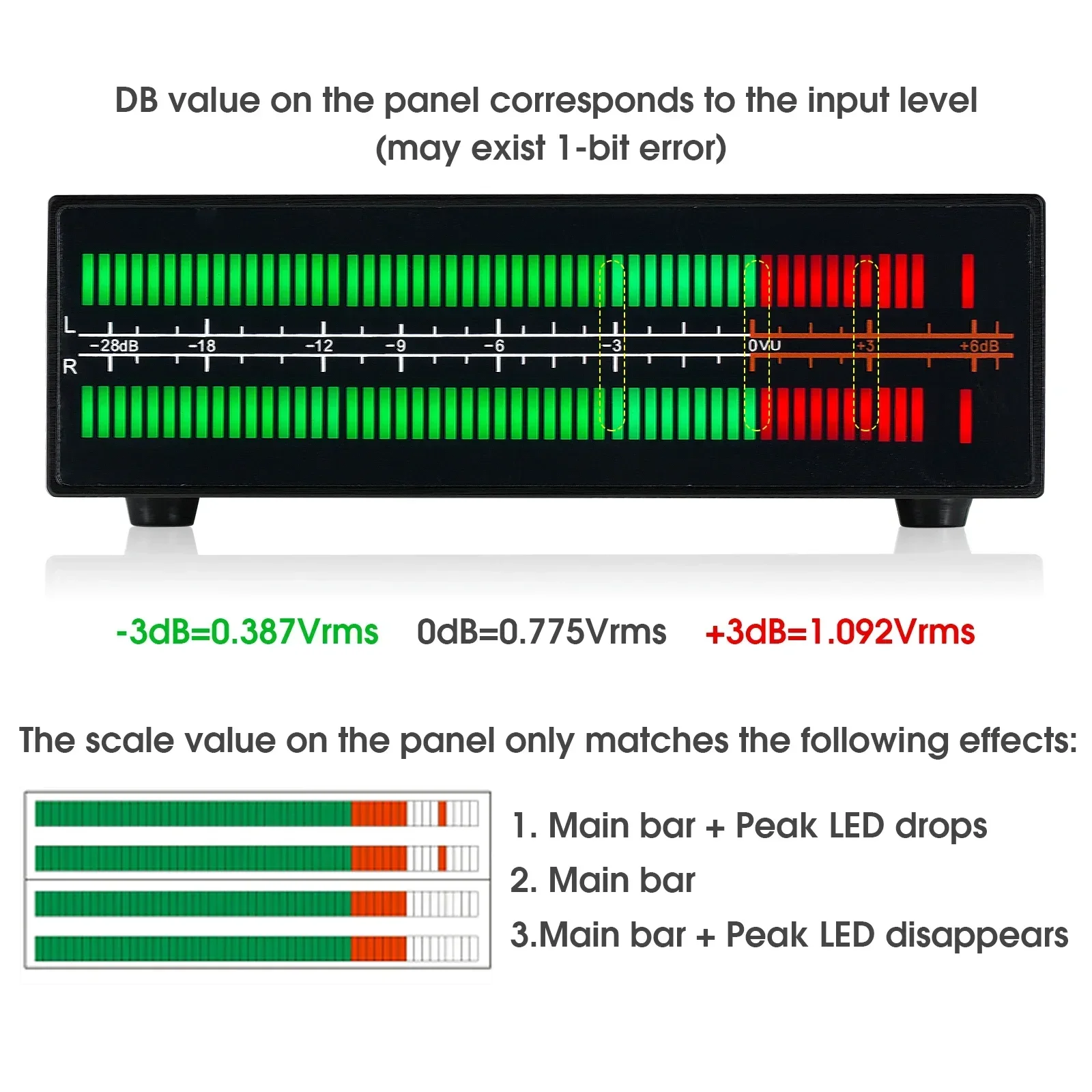 Douk áudio canal duplo led med - Music Audio Pro avaliação e preço