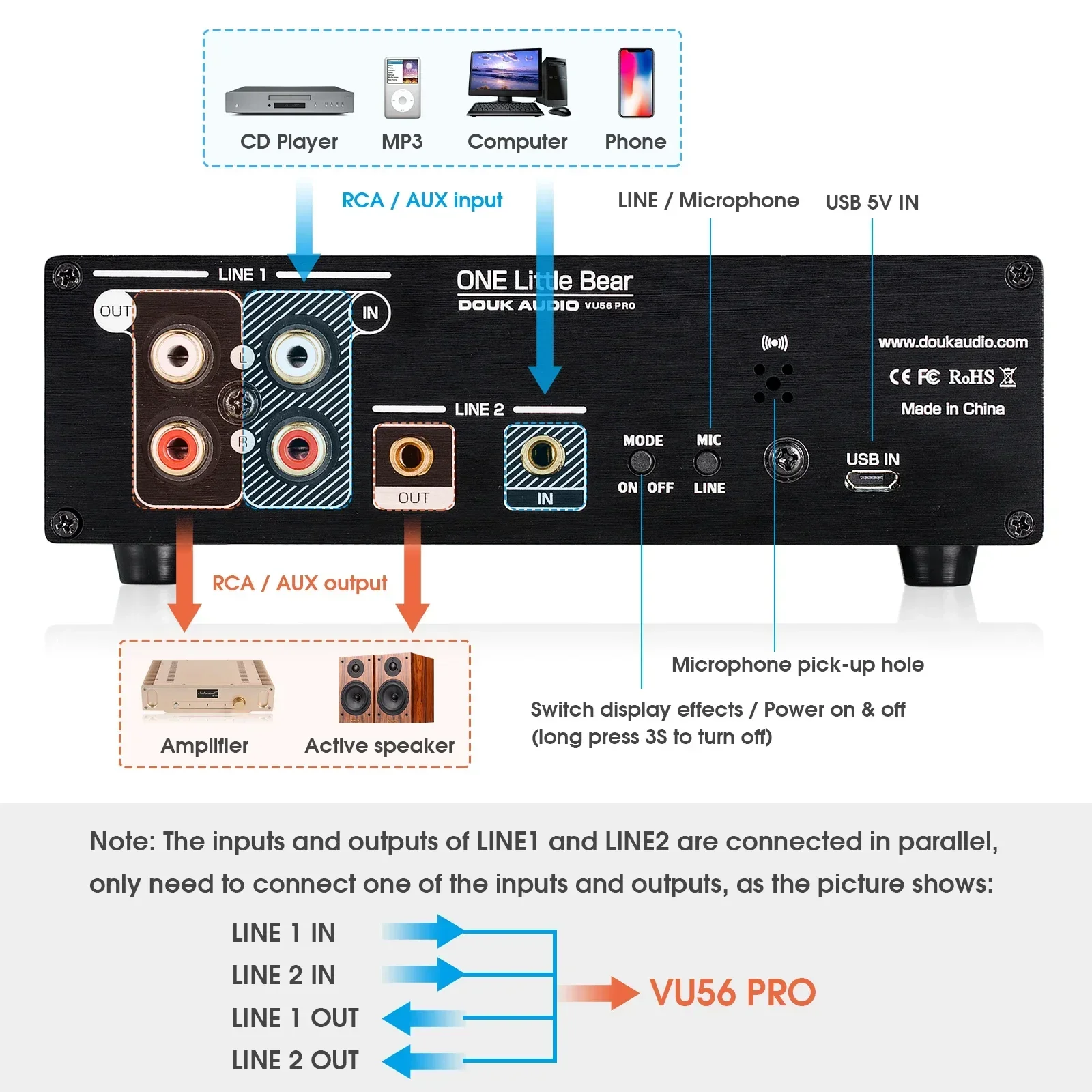 Douk áudio canal duplo led med - Music Audio Pro avaliação e preço
